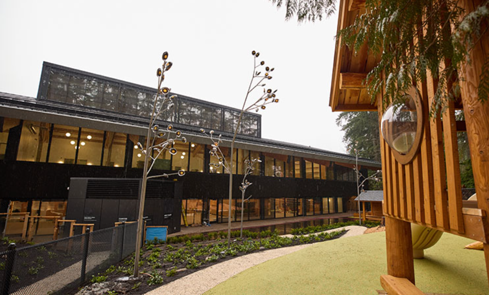 Fulmer Centre