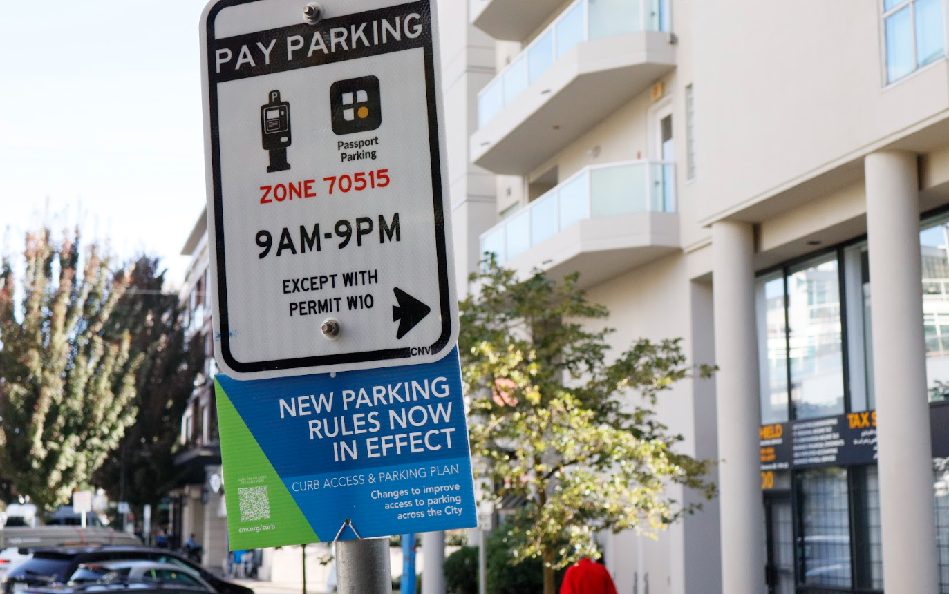 North Vancouver Parking Sign