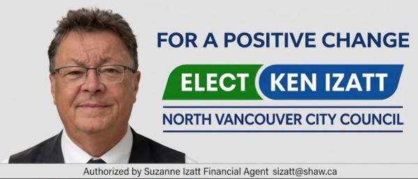 Ken Izzatt